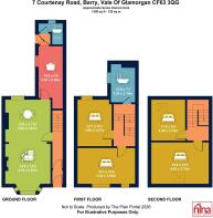 7 Courtenay Road, Barry, Vale of Glamorgan CF63 3Q
