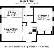 28 Ravenscroft, H...