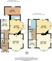 All