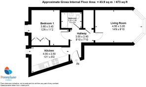 All
