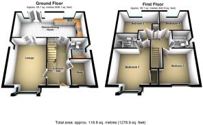 All