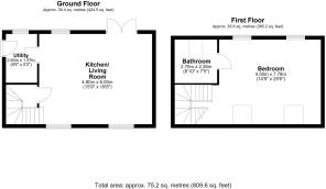 Annexe