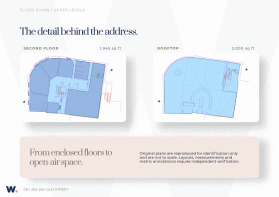 Floor/Site plan 2
