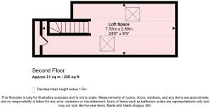 Loft Space