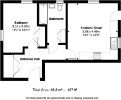 2D Floorplan
