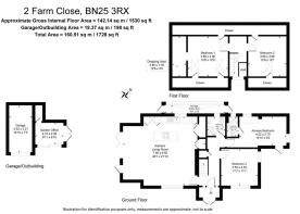 Farm Close