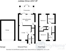 Jubilee Drive LE9 7JF