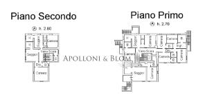 plan per sito