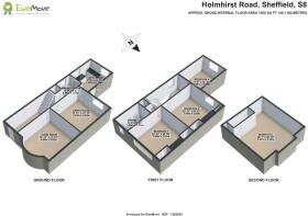 Best Estate Agent Sheffield