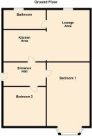 All