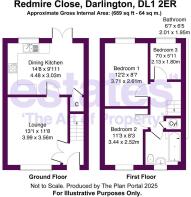 Redmire Close, Darlington