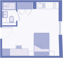 Cosy Plus Example