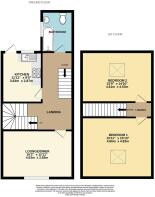 Loughborough Road, Leicester