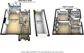 All Floors