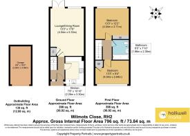 All