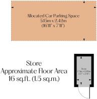 Parking & Store