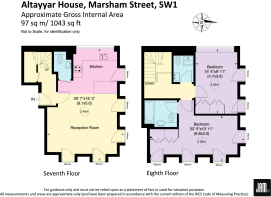 Altayyar House, Mars