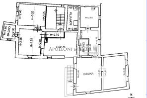 plan web 2