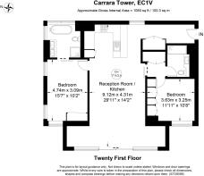 All