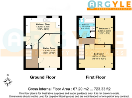 2D Floorplan