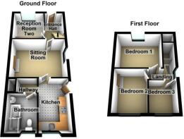 3D Floorplan