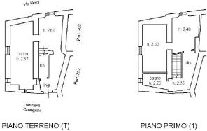 6.Planimetria _page-0001