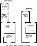 Church Street, Ro...