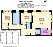 1500 + 284sqft Store