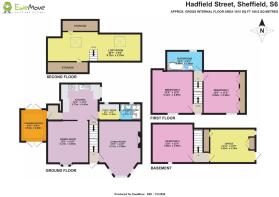 best estate agent sheffield