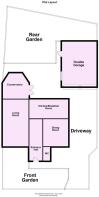 Dikelands Close, Plot