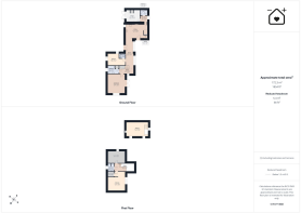 All
