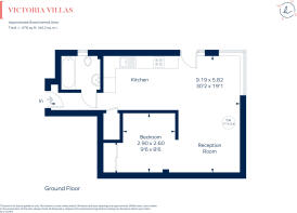 Victoria villas f...