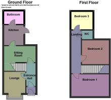 All