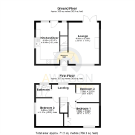 2D Floorplan