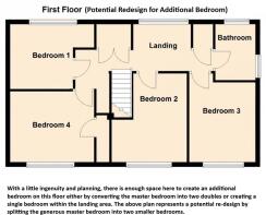 Layout after redesign (stp)