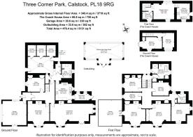 All