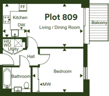 Plot floorplan