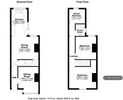 Layout