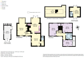 Coombe Cottage, Comp