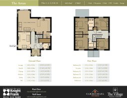 The-Village-Rosslynl