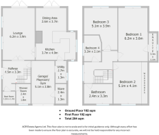 All