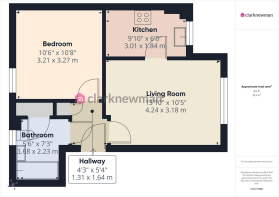 All Floors