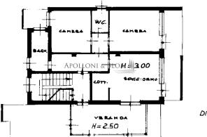 1 Plan web