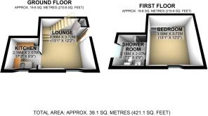All Floors