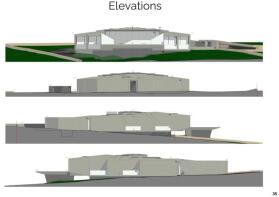 Elevations