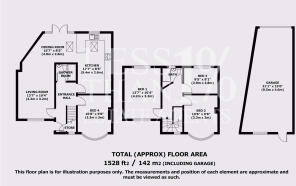 Accommodation Layout