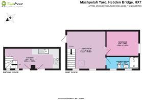 2D Floorplan