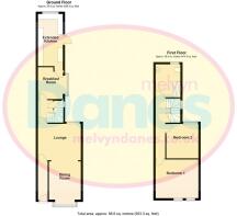 Gladstone Road, B26 1DA