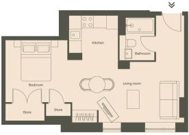 Type D