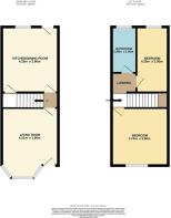 125, Dearne Road Bolton-Upon-Dearne, Rotherham, So